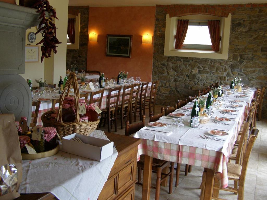 Rimaggiori Country Home & Restaurant Barberino di Mugello Exterior foto